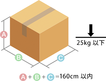お預かり可能なダンボールのサイズ